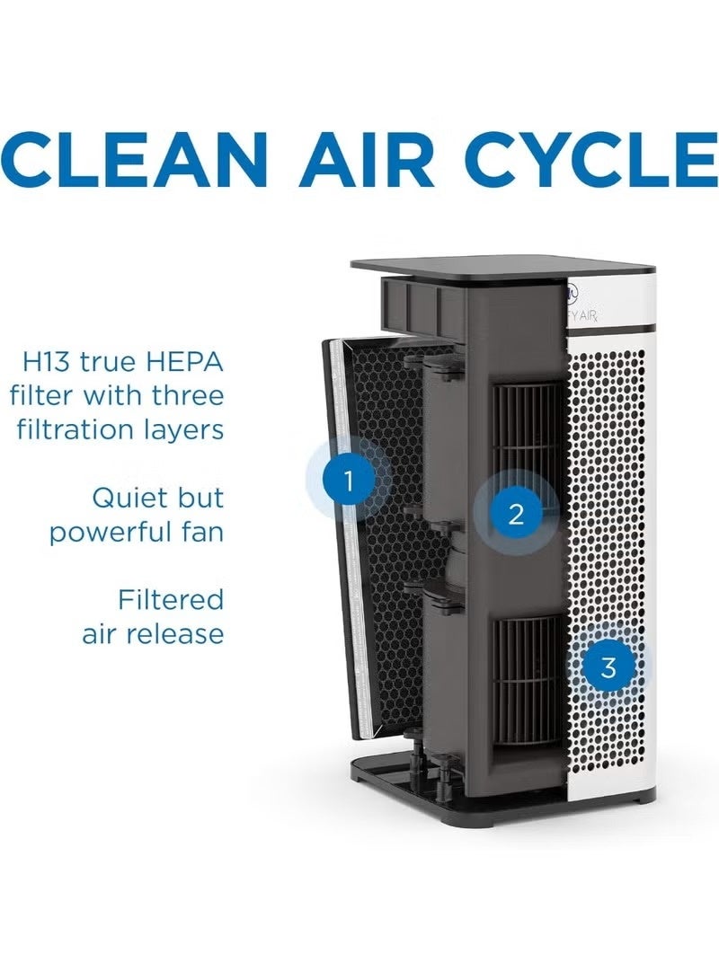 Medify Air MA-40-UV Air Purifier with True HEPA H13 Filter & UV Light, 78 sq. m Coverage, Black - Image 4