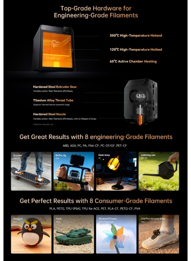 إني كيوبيك كوبرا S1 كومبو - Image 4