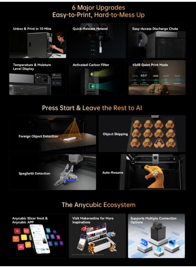 إني كيوبيك كوبرا S1 كومبو - Image 5