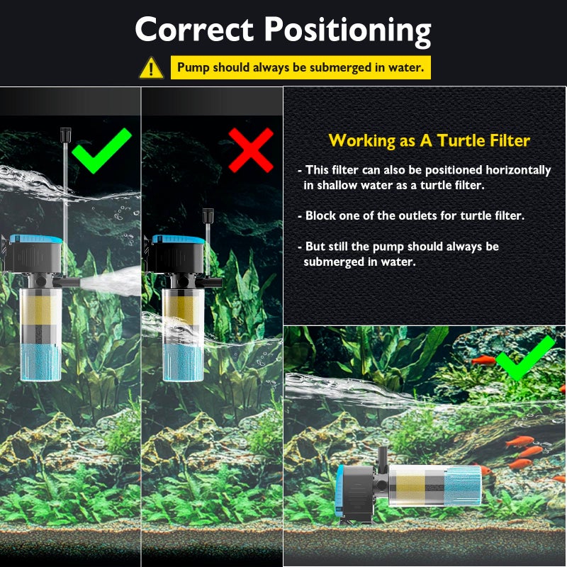 AquaMiracle Submersible Aquarium Filter 3-Stage in-Tank Filter with Dual Water Outlet & Aeration, 130GPH Internal Fish Tank Filter for 10-30 Gallon Aquariums - Image 5