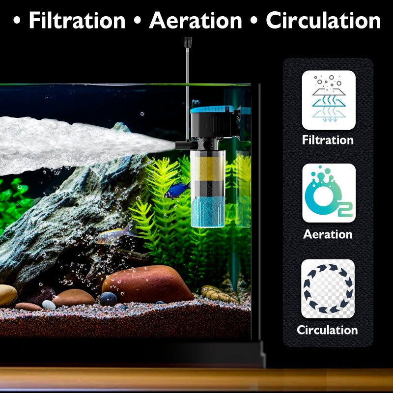 AquaMiracle Submersible Aquarium Filter 3-Stage in-Tank Filter with Dual Water Outlet & Aeration, 130GPH Internal Fish Tank Filter for 10-30 Gallon Aquariums - Image 2