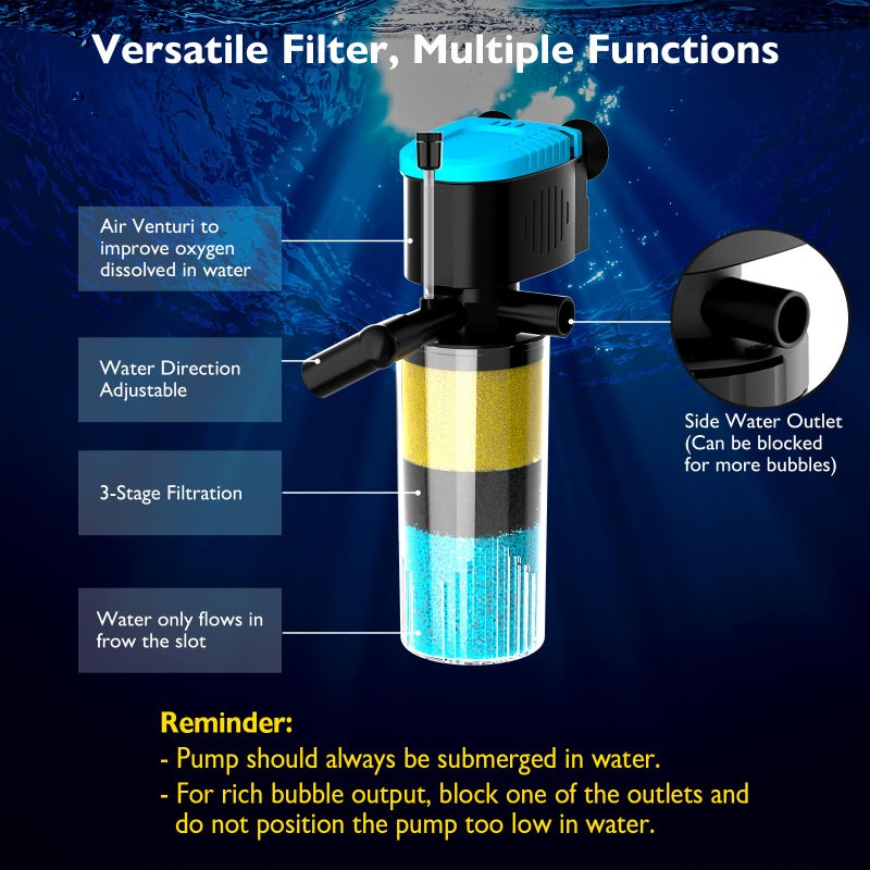 AquaMiracle Submersible Aquarium Filter 3-Stage in-Tank Filter with Dual Water Outlet & Aeration, 130GPH Internal Fish Tank Filter for 10-30 Gallon Aquariums - Image 4