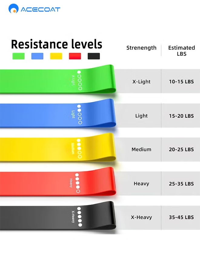 ACECOAT Resistance Bands Set for Men and Women, Pack of 5 Different Resistance Levels Elastic Band for Home Gym Long Exercise Workout ，Great Fitness Equipment for Training, Yoga – Free Carrying Bag - Image 2