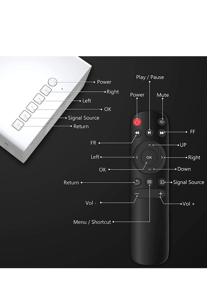 YUNSYE Mini Projector, Portable Projector, Kids Gift, Outdoor Movie Projector, LED Video Projector for Home Theater Movie Projector with HDMI USB TV AV Interfaces and Remote Control - Image 2