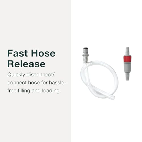 Osprey Hydraulics Quick Connection Kit for Water Reservoir - Image 2