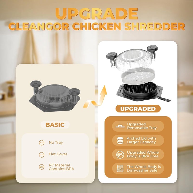 CLEANGOR Chicken Shredder Tool Twist Large, BPA Free Meat Shredder with Ergonomic Handle, Non-Slip Food Shredder Tool for Pork, Beef, Set of Chicken Breast Shredder with Brush & Fork (1, Black) - Image 3