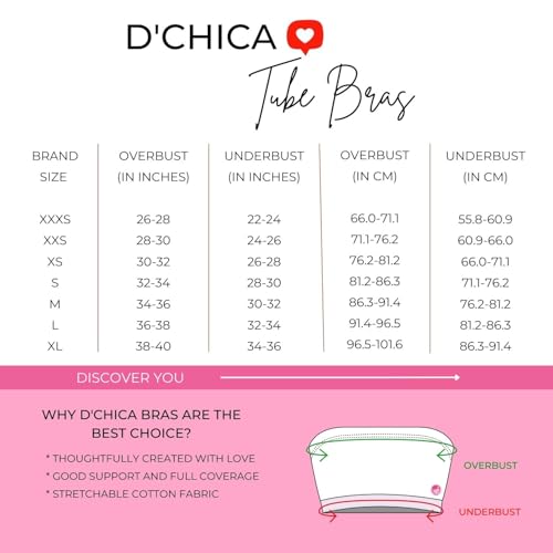 DChica Essentials Slip-On Strapless Bra for Women's, Cotton Non-Padded Wire Free Full Coverage Tube Bras Perfect for Low-Cut Tops, Dresses, Off Shoulder, Crop Tops & Western Outfits (1 Pc), Black M - Image 2