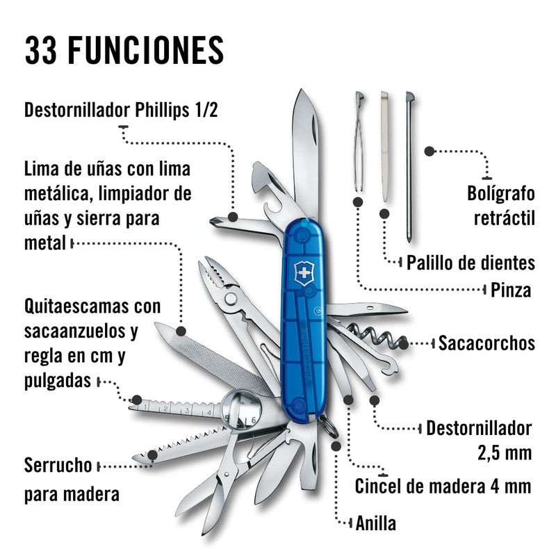Victorinox Swisschamp Multi-Tool (Sapphire), 91mm - Image 5