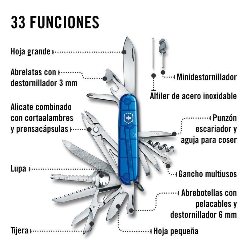 Victorinox Swisschamp Multi-Tool (Sapphire), 91mm - Image 4