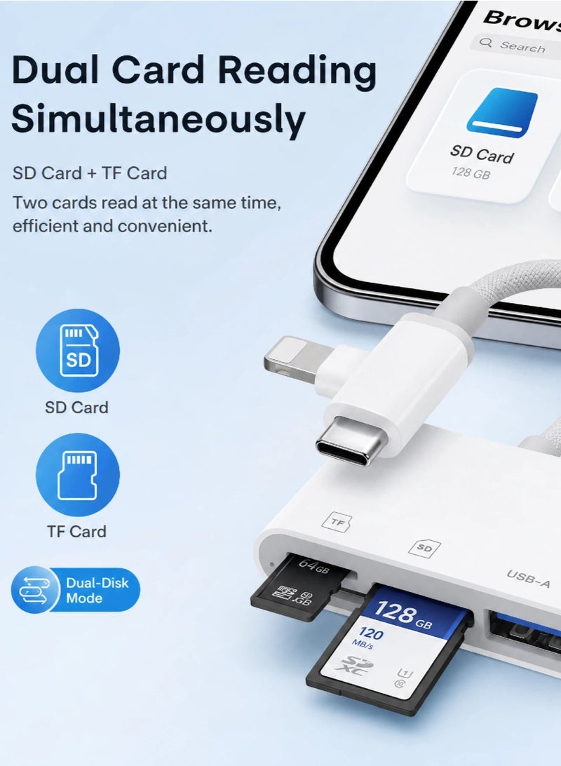 Aura Select Card Reader Dual Port 3-in-2 | USB-C&Lightning, SD/TF Slots + USB-A Hub, Support Simultaneous Dual Card Reading, 30MB/s Plug & Play for iPhone , iPad, MacBook, Android, Ideal for Backup & Mobile Office( Durable Nylon Braided White) - Image 5