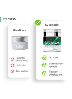 REMEDIAL PAX Eye Cream for Dark Circles and Puffiness, Bags Under Eyes Treatment, Anti-Aging Collagen Eye Cream for Wrinkles, Day & Night Caffeine Eye Cream with Niacinamide Dimethicone  - Image 3