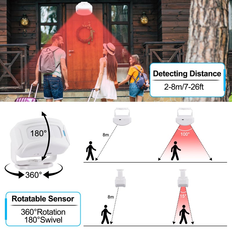 Greencycle Motion Sensor Doorbell, Door Chime for Business When Entering, Store Door Entry Bell, Commercial Door Entry Alert, Motion Sensor Detect Alarm, Caregiver Reminder for Elderly, Visitor Bell - Image 5