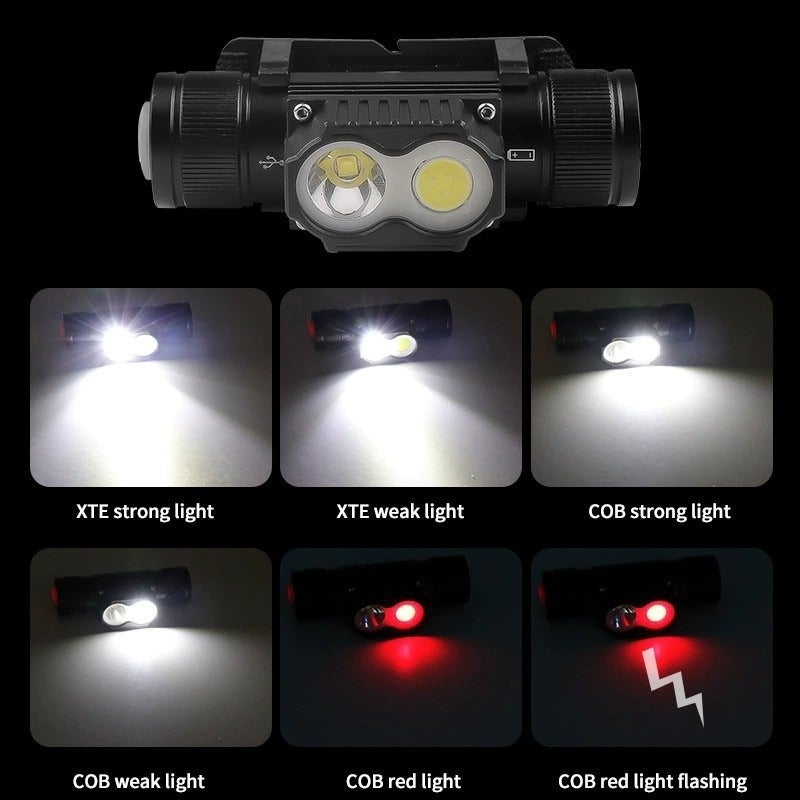 New LED Headlamp Type-C Rechargeable Outdoor Cycling Running Detachable Red Warning Strong Light - Image 3
