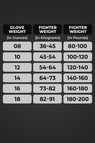 Elite Adults Boxing Gloves –Black/Dark Camo– 16oz - view 3
