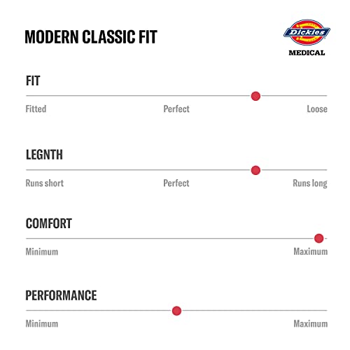 Dickies Womens Signature Elastic Waist Medical Scrubs Pants, Teal Blue, XX-Small US - Image 3