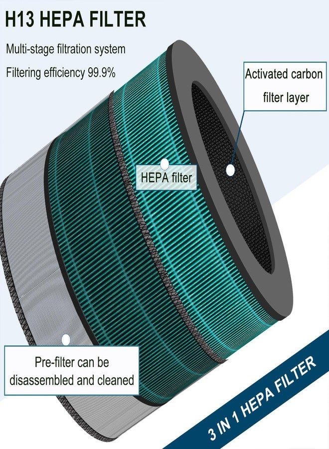 Slirceods AS601HBB0 Pet Filter Compatible with LG PuriCare 360 Air Purifiers,Item model number :AS601HBB0,H13 Activated carbon Filter, 360 Degrees of Filtration(1pack) - Image 4