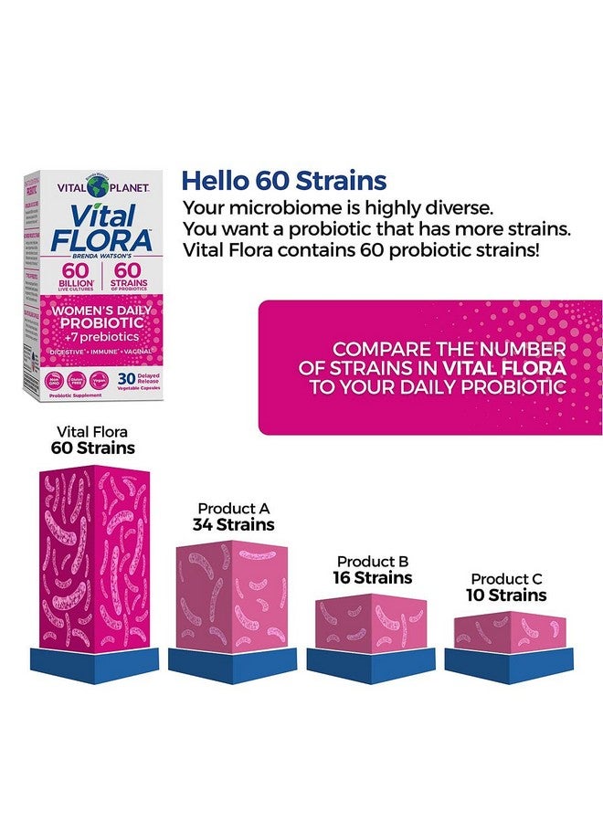 Vital Planet Vital Flora Women’S Daily Shelf Stable Probiotic 60 Billion Digestive Support Probiotics For Women With Prebiotic Fiber 30 Capsules - Image 4