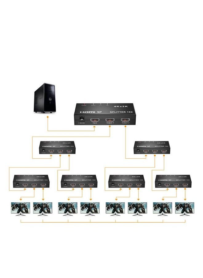 موزع HDMI 1x2، محول تلقائي لمنفذ HDMI، يدعم 3D Full HD 1080P للكمبيوتر الشخصي HDTV DVD HDPS3
