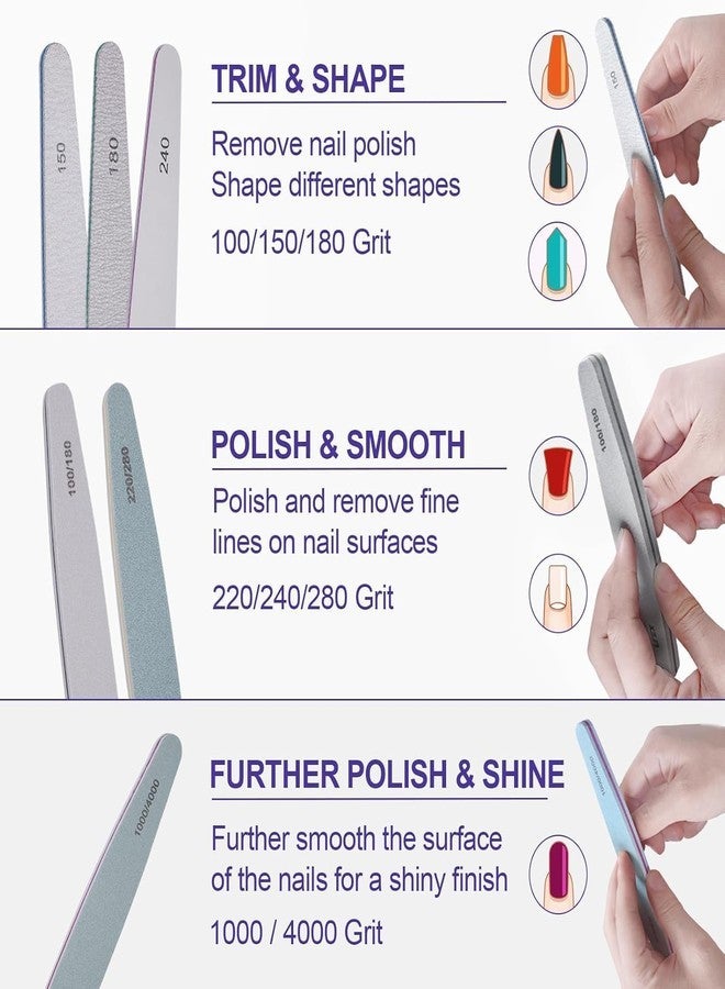 ELVORO Professional Nail File Set | Double-Sided Emery Board & Nail Buffer Kit | 100/180, 150, 180, 240, 220/280 & 1000/4000 Grit for Acrylic, Gel & Natural Nails | Manicure Pedicure Nail Care Tools - Image 2