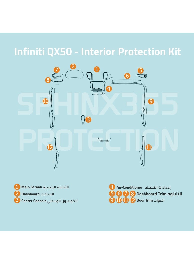 Sphinx365سفنكس سفنكس365 حماية داخلية انفينتي 2018- 2024 QX50 شفاف TPU ، معالجة ذاتية ، مقاوم للخدش - Image 3