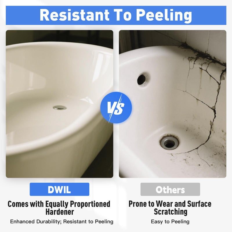 DWIL Tub Paint, Tub and Tile Refinishing Kit 33oz with Tools, Tile Refinishing Kit Bathtub Paint Water Based &Low Odor, Easy to Use Sink for Bathroom Kitchen, Semi-Gloss Vanilla White, 50-55sq.ft - Image 5