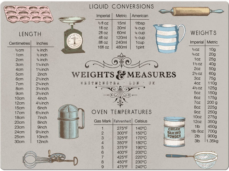 Creative Tops Worktop Saver Toughened Glass Kitchen Surface Protector with Weights Measurements