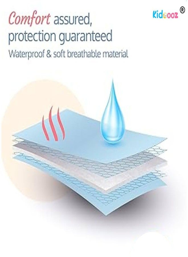 Kidoooz Anti-Piling Fleece Extra Absorbent Instant Dry Sheet for Baby, Baby Bed Protector, Waterproof Sheet (1, Sky Blue, Large) - Image 4