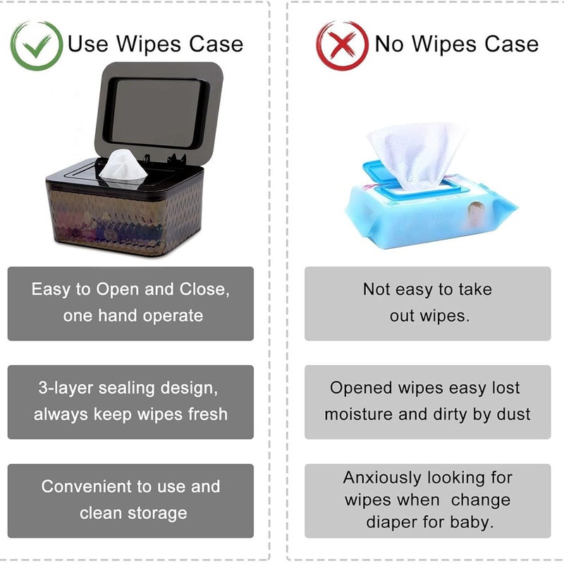 HSWT 4 Pack Wipes Dispenser Seal-Designed Wipe Dispenser Holder Wipes Case Box for Bathroom Keep Wipes Fresh, Dust-Proof & Non-Slip - Image 5
