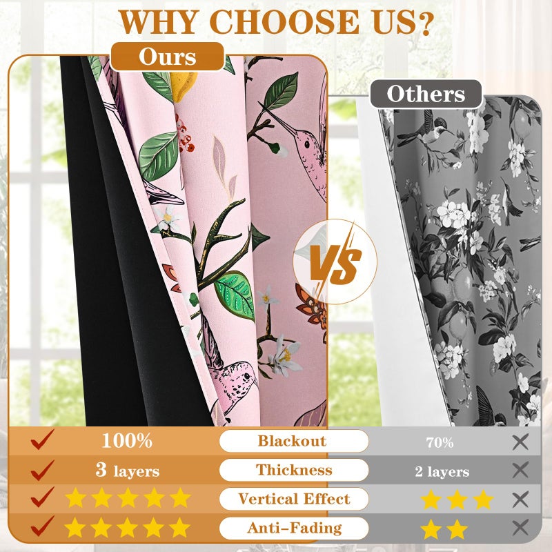 FRAMICS 100% Blackout Curtains for Bedroom Floral Curtains for Living Room 84 Inches Long, Luxury Patterned Pink Curtain for Girls Room Lemon Hummingbird Grommet Thermal Insulated Drapes, 2 Panels - Image 4