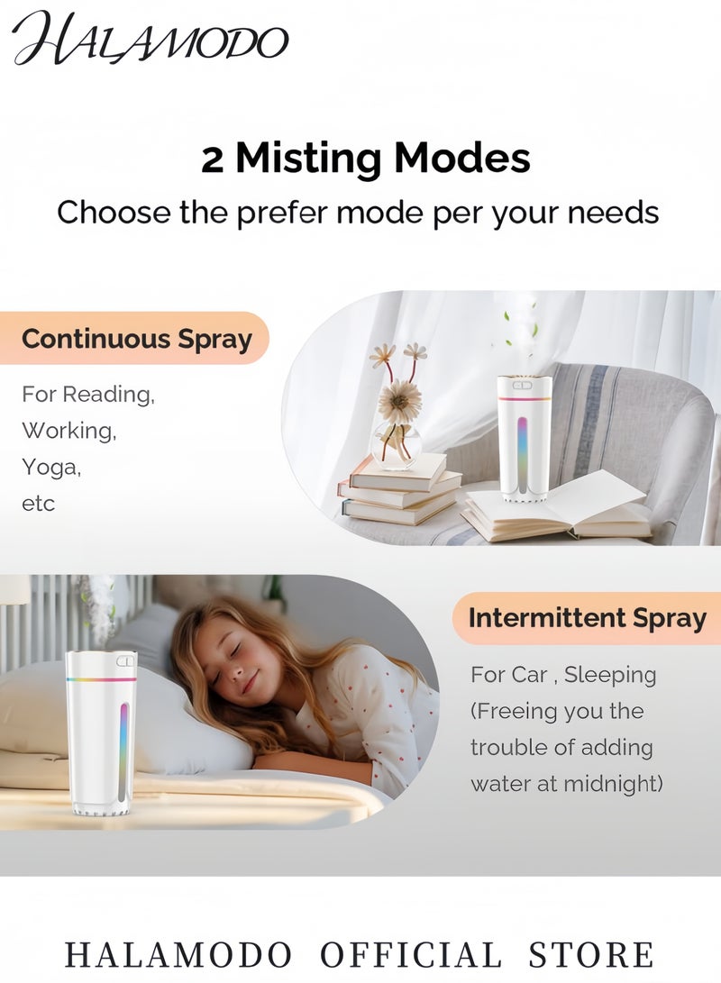 هالامودو مرطب هواء USB أبيض - Image 4