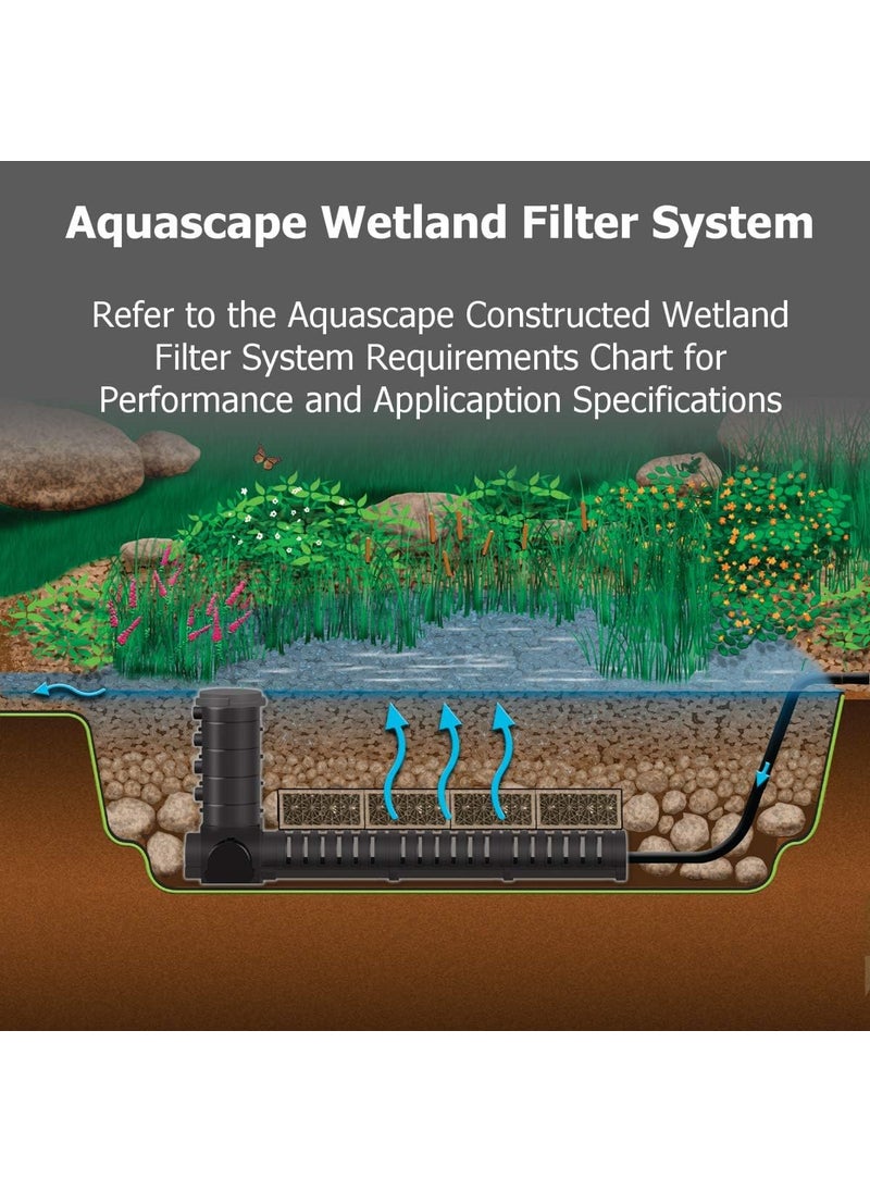 Aquascape Aquascape AquaBlox Water Storage Module Block System for Pondless Waterfall Water Features and Garden Drainage Large 32gallons  29492  - Image 5