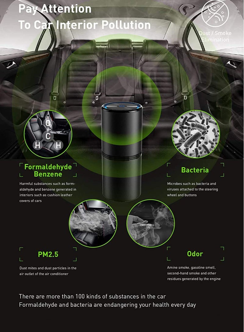 Portable Car Air Purifier Ionizer - 12 Million Negative Ions, Silent 27dB Freshener for Small Spaces, Effectively Removes Dust, Pet Odors, and Pollen (Black) - Image 5