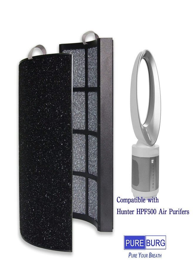 PUREBURG Replacement Filter Set Compatible with Hunter HPF500 Tower Air Purifier HP500FBLS HP500FGRS HP500FWHS, 2-Pack H13 HEPA + 8 Activated Carbon Pre-Filters - Image 4