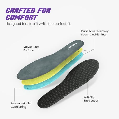 SNEAKARE CloudSole Memory Foam Insoles for Men & Women – Soft, Anti-Slip Shoe Insole with Shock Absorption, Trimmable Inner Sole for Shoes, Sneakers, Boots & Casuals (Pack of 1, Large) - Image 2