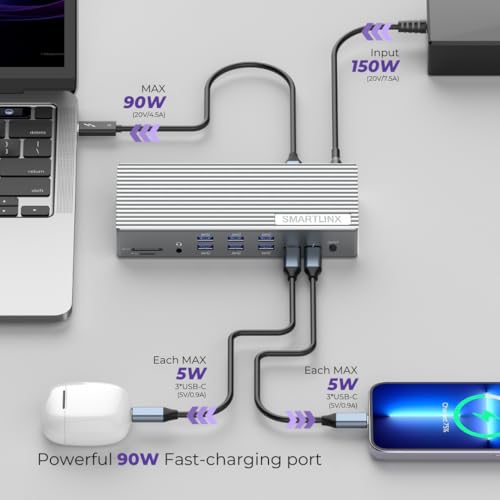 Smartlinx Thunderbolt 4 Dock with DisplayLink - USB-C/A MacBook Docking Station, Chrome, Windows 10/11 Compatible - 21 Ports, Dual/Triple/Quad/5 Monitor Support - 40Gbps, 150W Charging, 8K/4K Display - Image 5