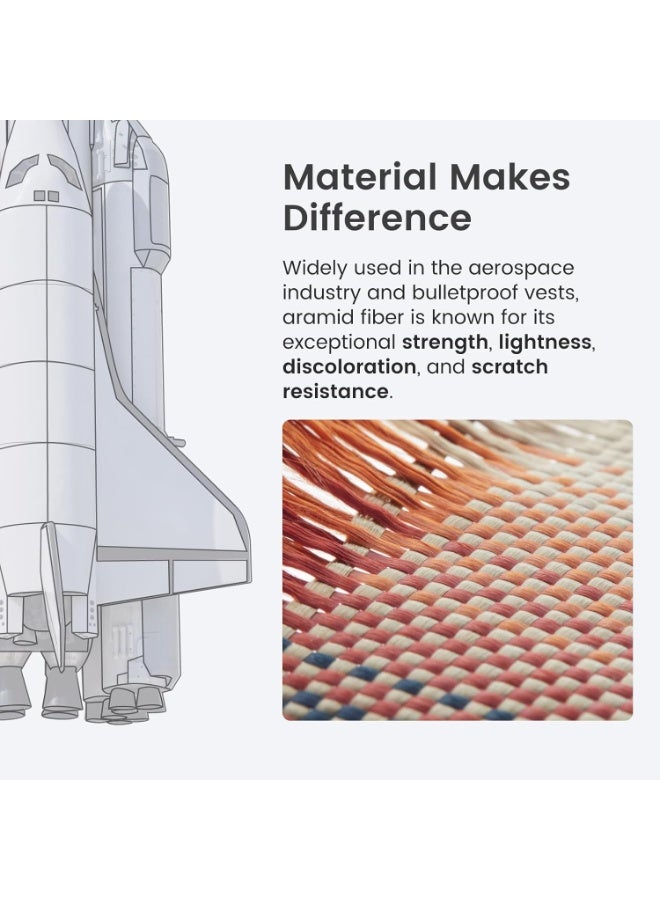 Aztech Premium Aramid Fiber Kevlar Case for iPhone 16 Pro Sunset Edition Black Orange Ultra Slim Lightweight Shockproof Protection MagSafe Compatible Anti Fingerprint Matte Finish Raised Camera and Screen Edges Slim Pocket Friendly Grippy Texture Precise Cutouts Qi Wireless Charging Friendly - Image 4