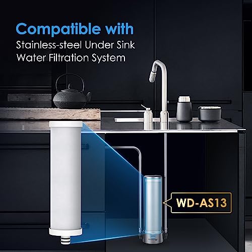 Waterdrop WF13 Under Sink Replacement Water Filter Replacement for AS13BS13AP13 NSFANSI 42 Certified 6 Stage Stainless Steel Under Sink Water - Image 3