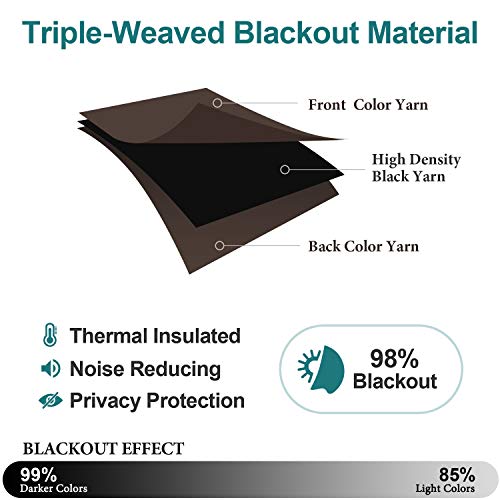 ChrisDowa Grommet Blackout Curtains for Bedroom and Living Room - 2 Panels Set Thermal Insulated Room Darkening Curtains (Brown, 42W x 63L) - Image 4