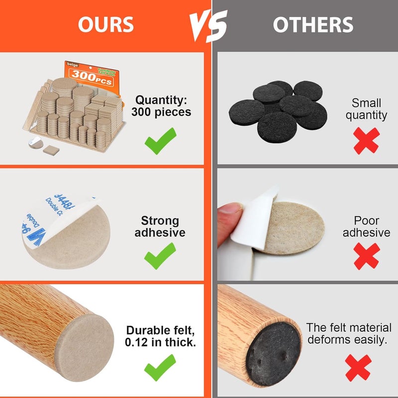 FURNIMATE Felt Furniture Pads 300 Pieces, Furniture Pads for Hardwood Floors, Floor Protectors for Furniture Legs, Felt Pads for Furniture Beige - Image 2