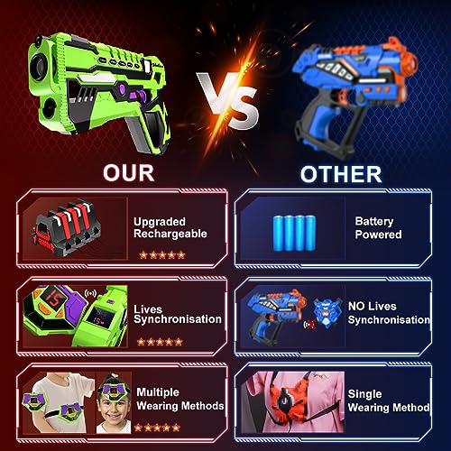 VATOS Rechargeable Laser Tag Guns Set Lazer Tag 4 Players with Receivers 24 GHz Data SYNC Display Laser Game Infrared Laser Tag Blaster Indoor Outdoor Toy Gift for Kids Ages 614 Boys Girls - Image 5