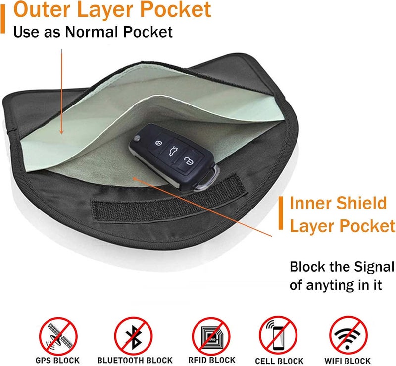 ONEVER 2 Pack Faraday Bags for Car Keys and Cell Phone, Signal Blocking Key Pouch Wallet, Anti-Tracking Anti Theft Car Protection, Cell Phone Signal Jammer WiFi/GSM/LTE/NFC/RFID, GPS Blocker Bag - Image 4