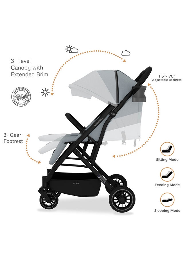 neobreez PENTA Lightweight Travel Baby Toddler Stroller, Trolley Handle Pushchair, Quick Fold And Auto lock, Waterproof UPF 50+ Canopy, Gift Bag, Toy Strap, LED lights, Cup And Phone Holder, 0-3yrs, 15kg, 3yrs Warranty  - Image 3