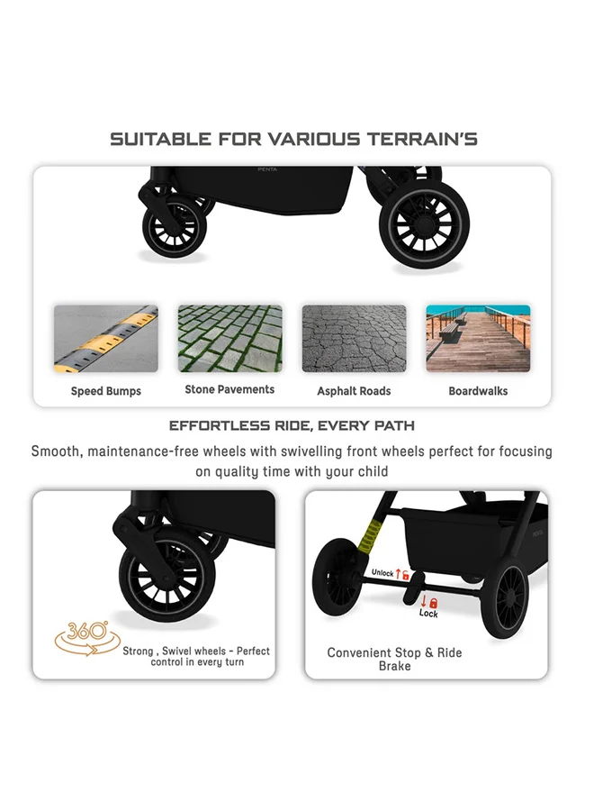 neobreez PENTA Compact Lightweight Travel Toddler Kids Baby Stroller W/Cup Holder,  Baby Trolley Handle Pushchair,  Quick Fold And Auto lock, Waterproof UPF 50+ Canopy 0-3yrs, 15kg,  3yrs Warranty