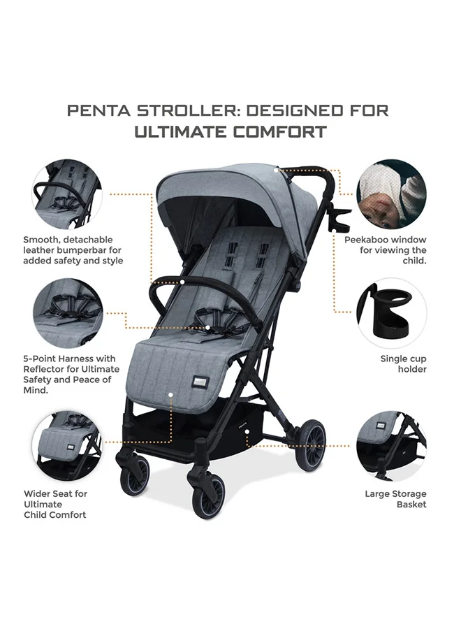 neobreez PENTA Compact Lightweight Travel Toddler Kids Baby Stroller W/Cup Holder,  Baby Trolley Handle Pushchair,  Quick Fold And Auto lock, Waterproof UPF 50+ Canopy 0-3yrs, 15kg,  3yrs Warranty