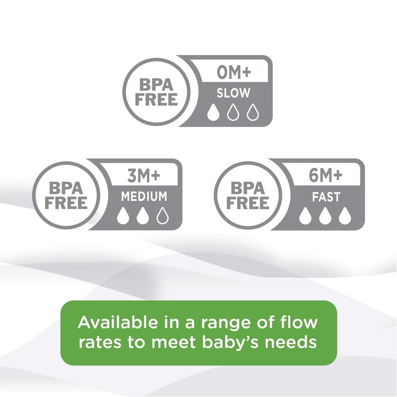 Playtex Baby Naturalatch Most like Mom Silicone Baby Bottle Nipples, Fast Flow, Pack of 2 Nipples (Compatible with all Playtex Baby Bottles) - Image 5