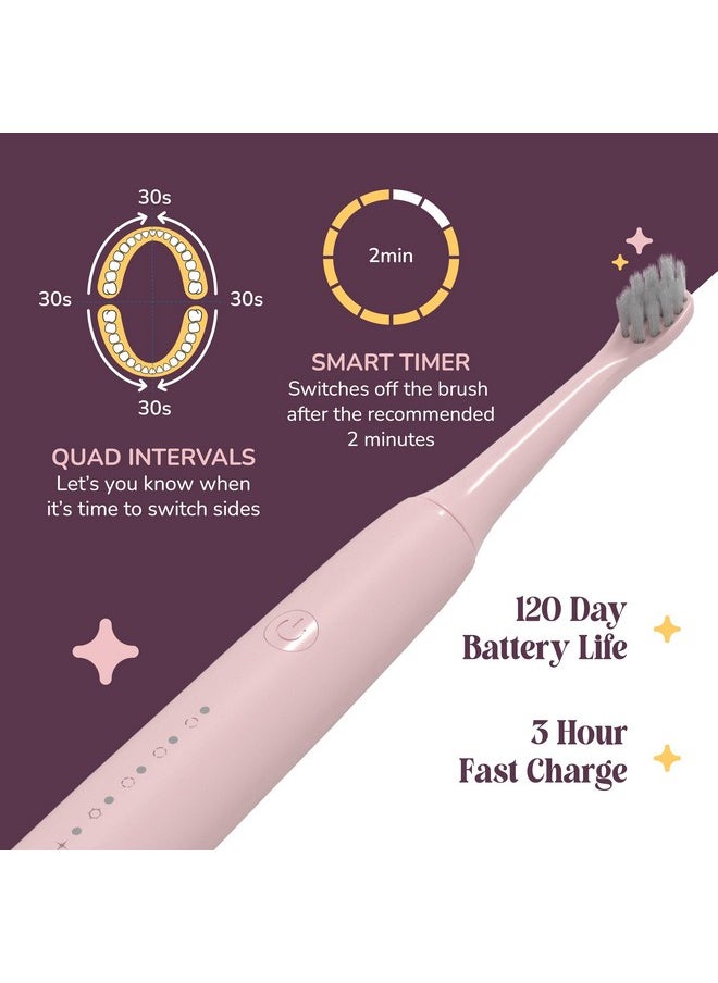 CARESMITH - Spark Z Electric Toothbrush | 3 Brush Heads With Cover | 35000 Sonic Vibrations | Toothbrush Electric Adult | Electric Toothbrush For Men & Women | Usb Type C | (Sunset Pink) Ipx7 Waterproof - Image 1