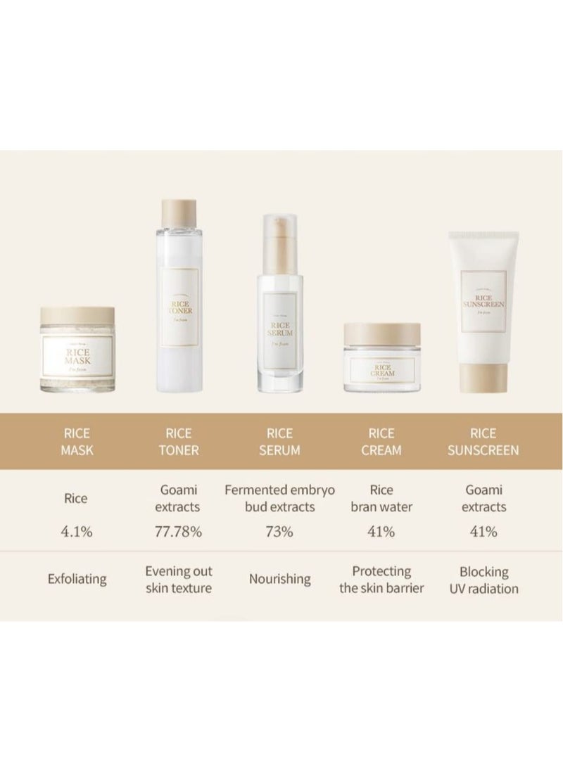 I'M FROM - I'm From Korean Rice Sunscreen - 50ml - Image 1
