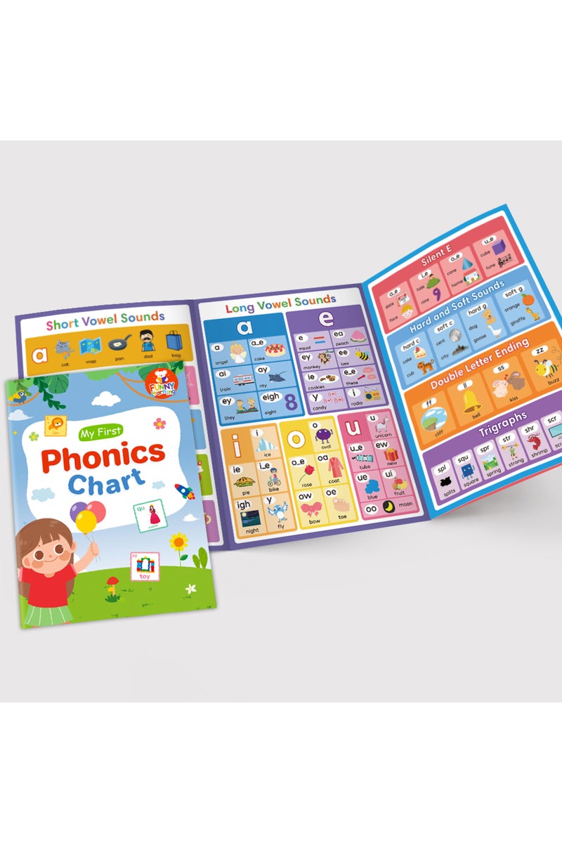 Phonics Chart Kids English Words Learning Chart / Phonics Vocabulary Building Worksheet Pre-Kinderga