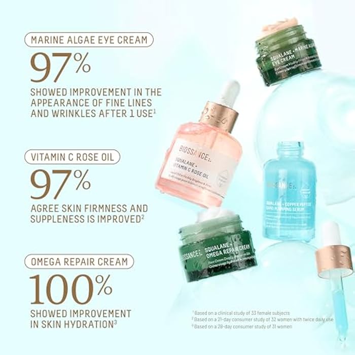 Biossance Bright Bestsellers Holiday Gift Set with Rose Oil, Marine Algae Eye Cream, Omega Repair Cream and Copper Peptide Plumping Serum, ($136 Value), 1 Set - Image 2