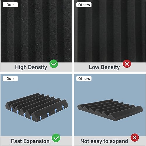 AUSLET 6 Pack Acoustic Foam Panels High-Density Wedge Soundproof Foam Wall Panels for Studios, Home Theaters, Gaming, Podcast Rooms – Noise Reduction & Echo Absorption Foam - Image 5